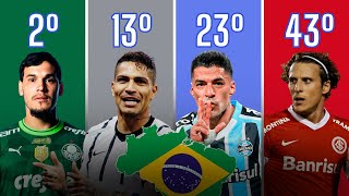 ESSES SÃO OS 50 MAIORES JOGADORES ESTRANGEIROS DO FUTEBOL BRASILEIRO! ESSES SÃO OS 50 MAIORES JOGADORES ESTRANGEIROS DO FUTEBOL BRASILEIRO!