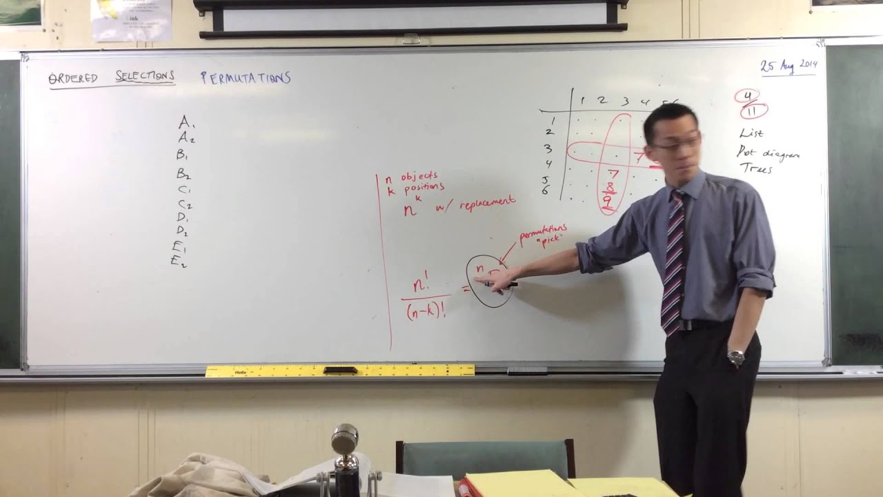 Conditional Probability & Dot Diagrams maths is fun