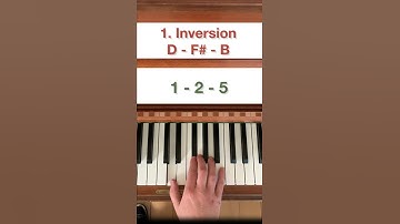 B Minor Chord: Root Position and Inversions