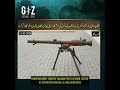 Pakistan Army Targets Taliban Posts in Zhob Sector as Operation Ghazab-ul-Haq Continues