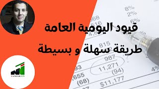 (3) أمثلة عملية - طريقة سحرية لاعداد قيود اليومية العامة - مبادئ المحاسبة المالية