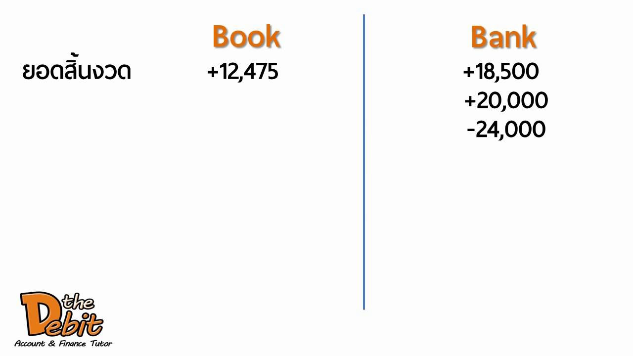 แบบฝึกหัด html พร้อมเฉลย  New Update  เฉลย งบกระทบยอดเงินฝากธนาคาร (Bank Reconciliation)