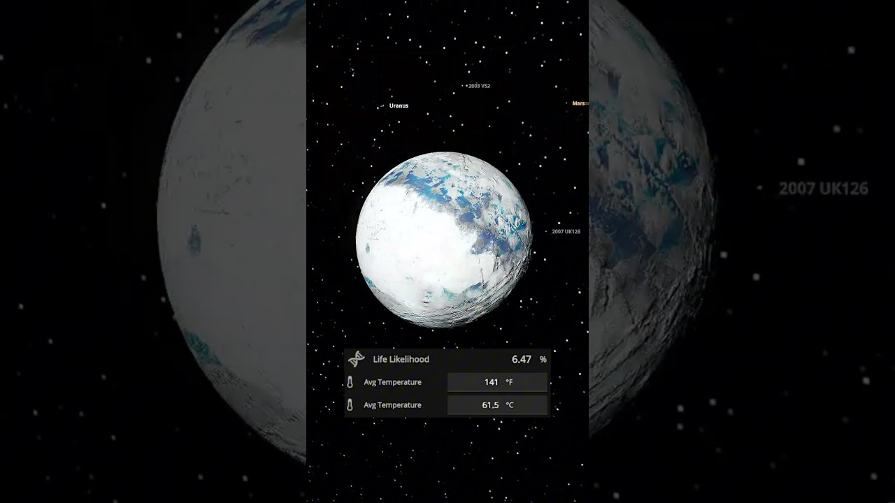 What If Titan Replaced Our Moon Could It Be Habitable Simulator Solarsystem Universe Space