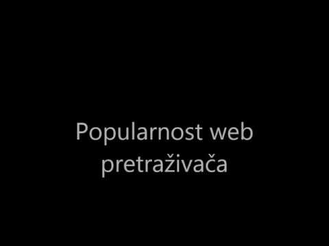 Video: Preglednici Smart TV -a: Kako Instalirati Pretraživač Na Televizor? Najbolje Za Android TV. Zašto Ne Radi I Kako Mogu Instalirati Drugu?