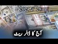 Today Dollar Rate In Pakistan 28 May 2024 | PAK Stock Exchange Latest News