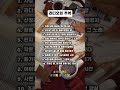 라디오의 추억 #shorts