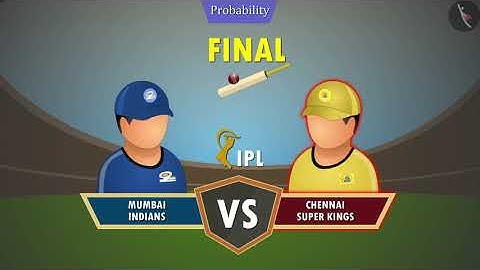 Introduction to Probability: Part 1 | Part 2/2 | English | Class 10