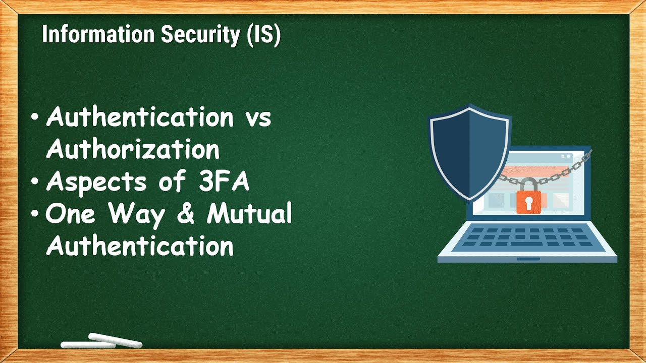 Authentication vs Authorization, Aspects of 3FA, One Way & Mutual Authentication | IS - 9.1