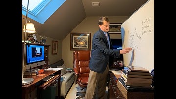 Ch 16 Monetary System (Money Multiplier)