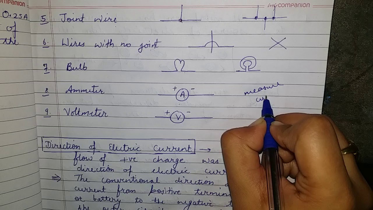 Electricity Lec3 Circuit Symbols Circuit Diagram Direction of