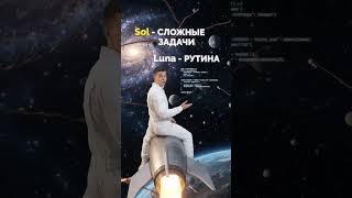 GPT-6 Sol и Luna - абсолютные рекордсмены по соотношению цена/производительность! #openai #chatgpt