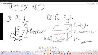 CHAPTER 5 Pressure - Engineering Science DBS10042