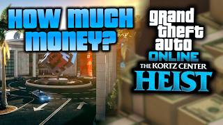 How Much Money Will You Need For The Kortz Center Heist in GTA Online?