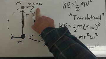 AP Physics C - Rotational Kinetic Energy - Video 1