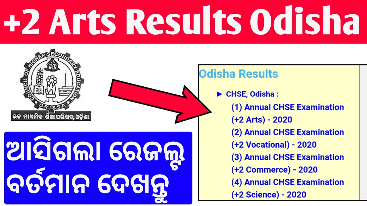 +2 ARTS RESULTS PUBLISHED NOW CHECK RESULT ON ORISSARESULT.NIC.IN
