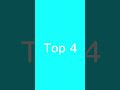 Top 5 điệu nhảy