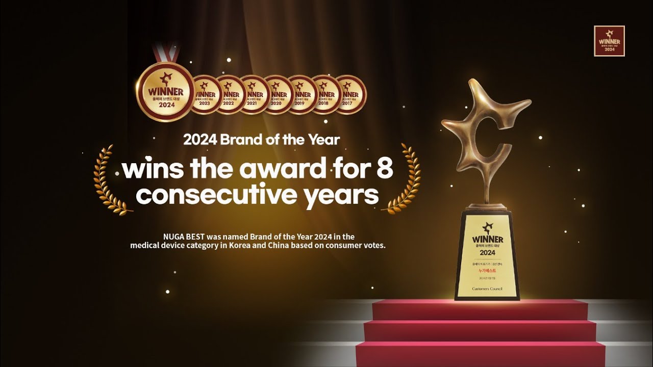 Nugabest || Brand of The year 2024|| Nuga medical 8 years Consecutive ||