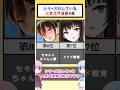 シリーズ化している人気漫画8選#漫画 #漫画紹介