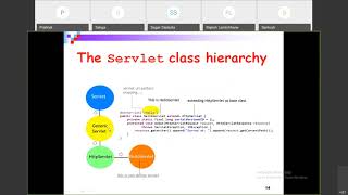 Java Full Stack Developer Training: Class29 JSP + Servlet.mp4