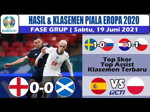 Hasil-Piala-Eropa-2020-Tadi-Malam-~-Inggris-vs-Skotlandia-UEFA-EURO-2021