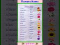 फूलों के नाम | Flowers Name in English and Hindi | Flowers Name #shorts #flowers #flowersname