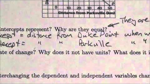 Math 10C Relations Review SA#9
