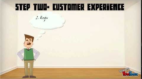 Customer Journey in Insurance