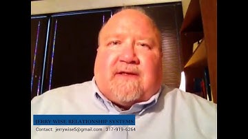 Codependency and Guilt