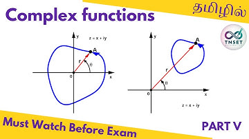 Complex functions | Single-valued vs. Multi-valued Functions | #tnsetmaths #pgtrbmaths #csirugcmaths