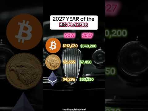 Video preview for Best Crypto prediction for 2026