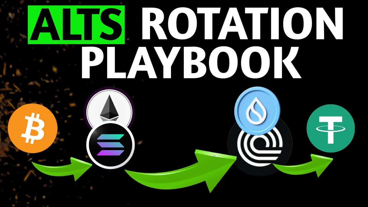 The Complete Altcoin Rotation Playbook for Bull Run 2025 - YouTube