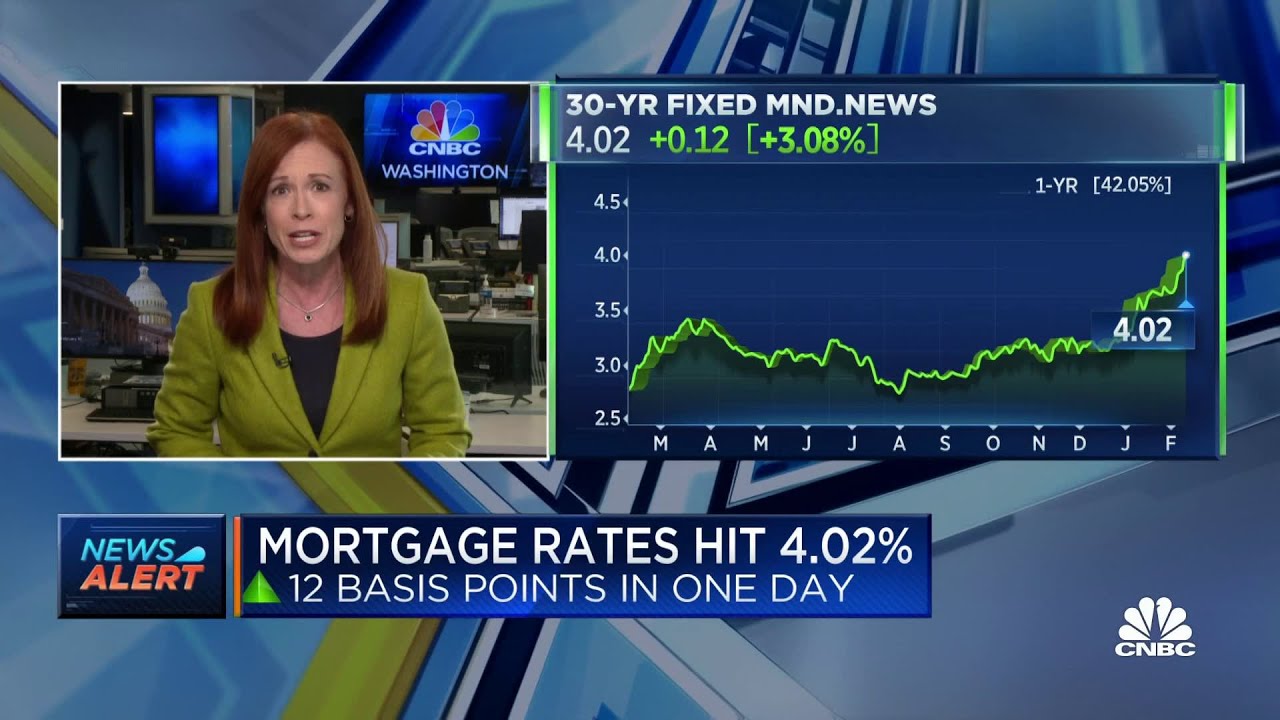 Mortgage Rates Reach 4.02% Mortgage Rates Reach 4.02%