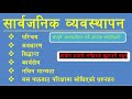 सार्वजनिक प्रशासन के सिद्धांत और चुनौतियाँ