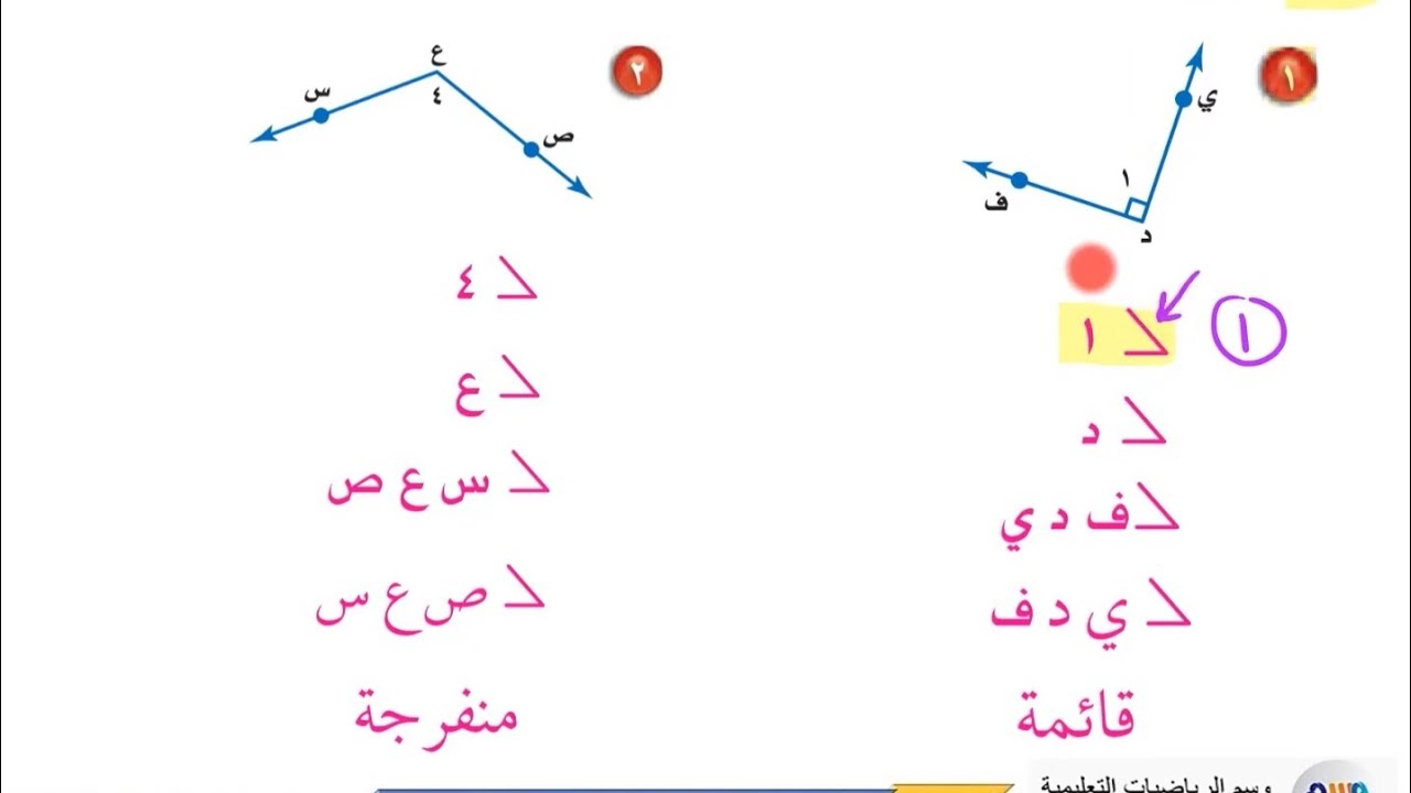 حل + شرح جميع مسائل | اختبار منتصف الفصل 7 | اول متوسط الفصل الدراسي الثاني | جميع الدروس بالوصف👇