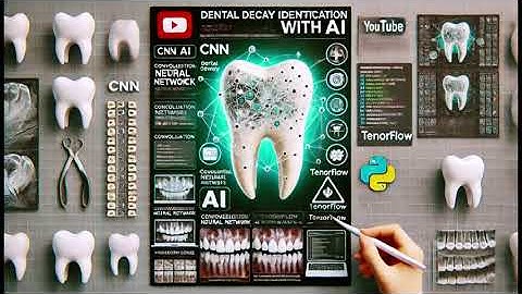 AI-Powered Dental Decay Detection with CNN and TensorFlow | Step-by-Step Tutorial #dental