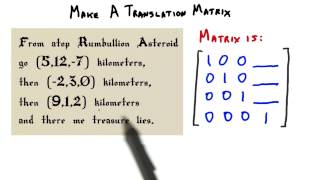 Make a Translation Matrix - Interactive 3D Graphics Net Worth
