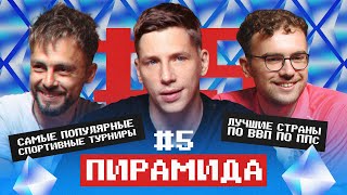 видео: ПИРАМИДА | МЯЧ х ПОСЛЕЗАВТРА: самые популярные достопримечательности картинка: ПИРАМИДА | МЯЧ х ПОСЛЕЗАВТРА: самые популярные достопримечательности