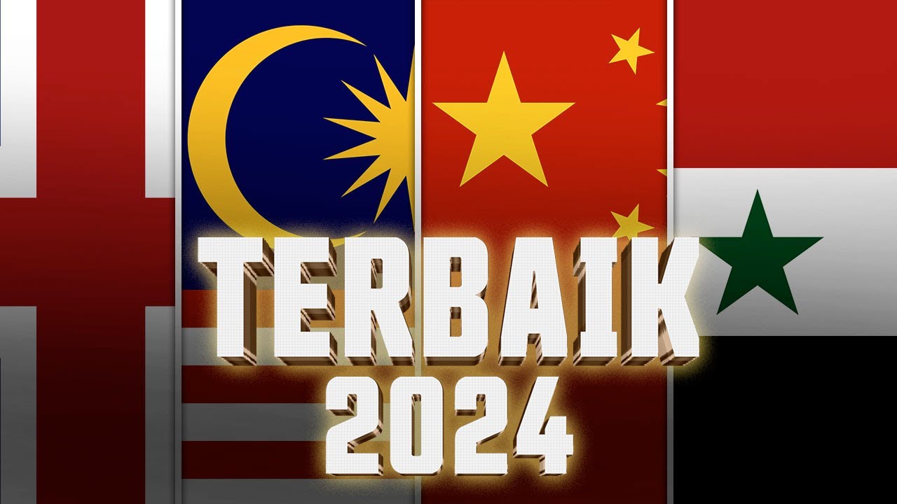 Kompilasi Geopolitik Dan Ekonomi