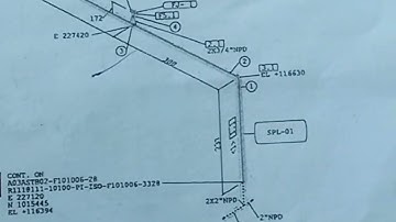ช่างประกอบมือใหม่คลิปที่ 8 สอนดูตารางเพิ่มเติมใน ดรออิ้ง
