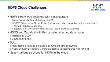 Cloud Ready HDF5 – Matt Larson, John Readey, and Aleksandar Jelenak, The HDF Group (HUG24)