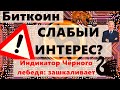 Биткоин СЛАБЫЙ ИНТЕРЕС? Индикатор Чёрного лебедя: зашкаливает