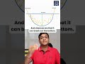 What is a Rounding Bottom Chart Pattern? #shorts | Vivek Bajaj