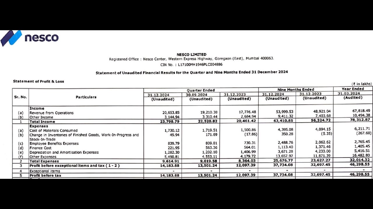 NESCO Q3 Results 2025 | NESCO Results Today | NESCO Share News | NESCO