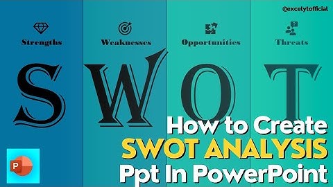 How to Create a SWOT Analysis Slides Presentation in PowerPoint