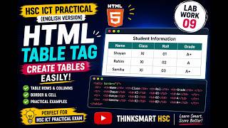 HSC ICT Practical (English Version) | Creating a Table in HTML | Chapter-4