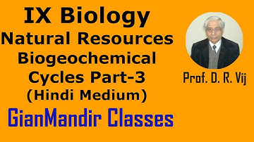 IX Biology | Natural Resources | Biogeochemical Cycles Part-3 (Hindi Medium) by Ruchi Ma