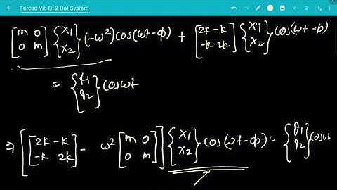 29: Forced vibration of two dof systems: synchronous harmonic force