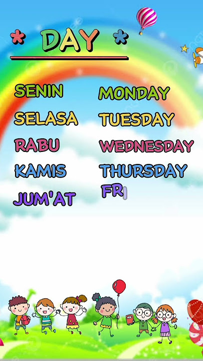 Nama-nama Hari dalam Bahasa Inggris #hari #namahari #namanamahari #day #edukasi #edukasianak