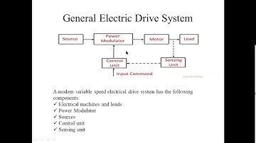 General Electric Drive System