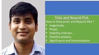 Polar plot and Nyquist plot in Control Systems: How to draw 